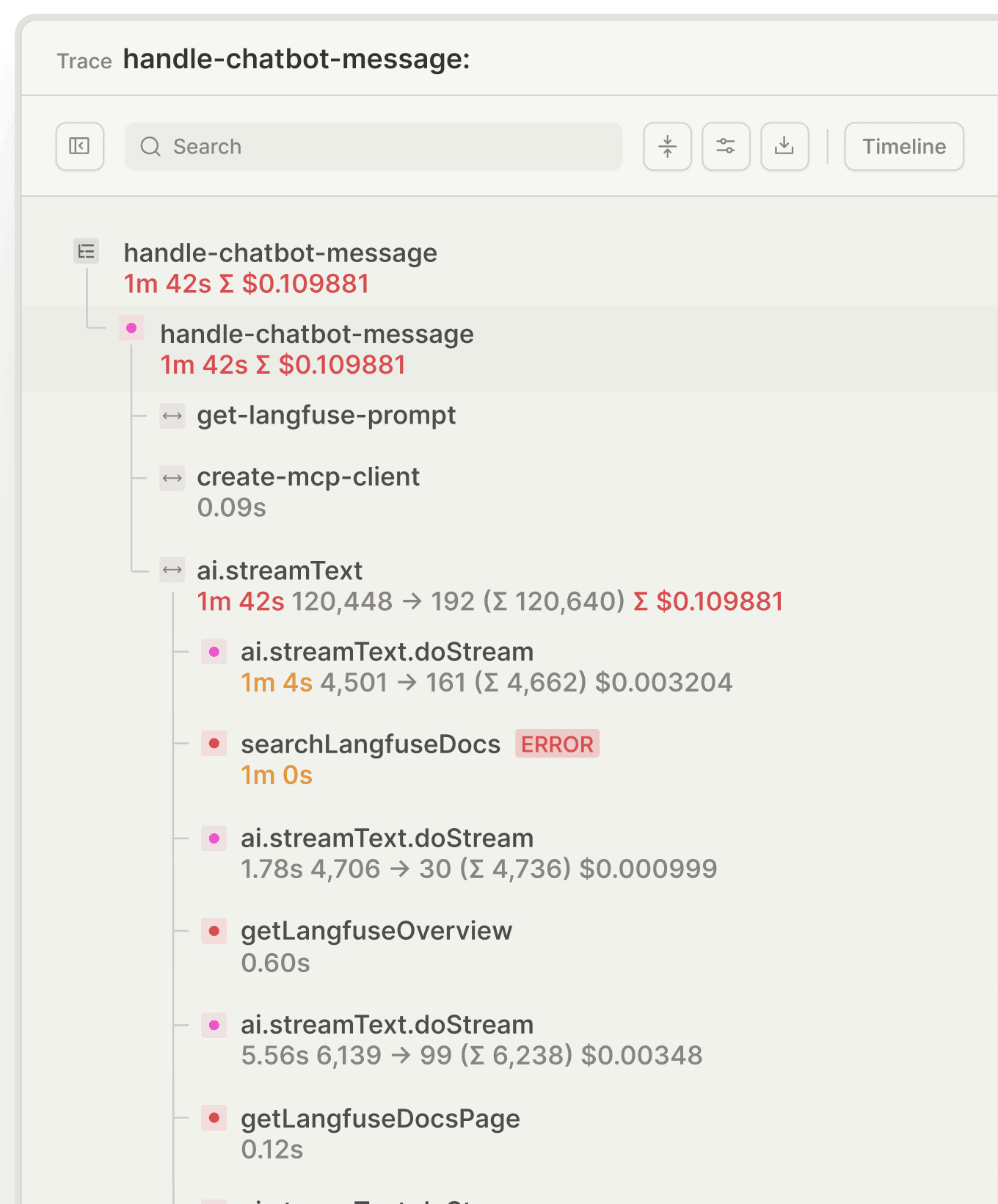 Langfuse observability trace detail view showing nested observations with latency and cost